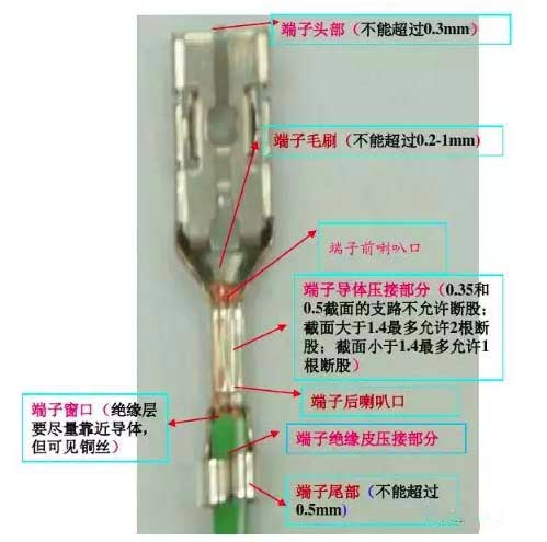 汽车线束端子 汽车线束端子